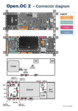 Connector diagram.pdf