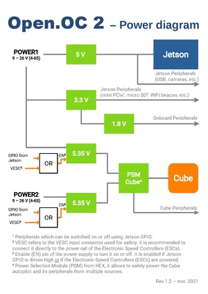 Power supply diagram.pdf